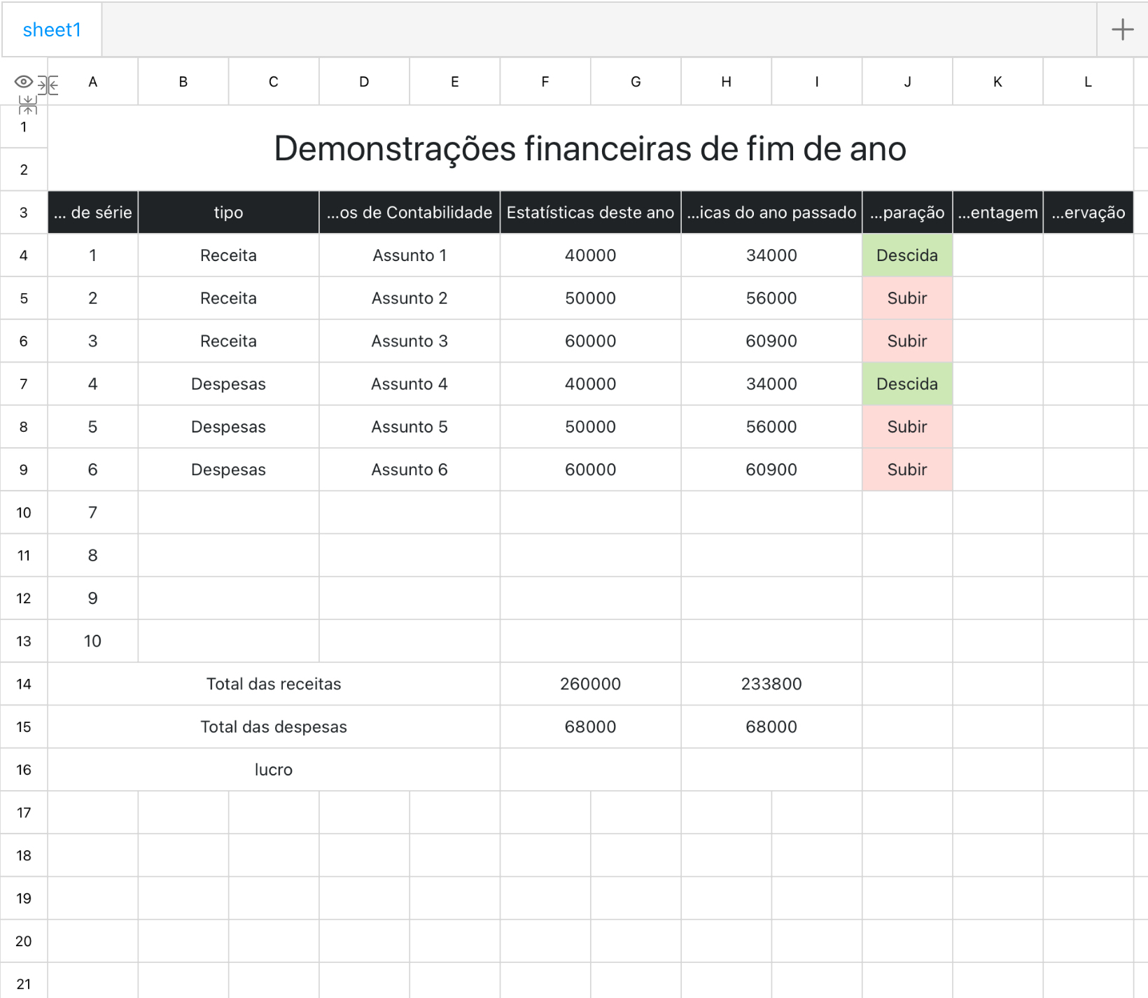 Demonstrações financeiras de fim de ano